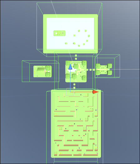 zones